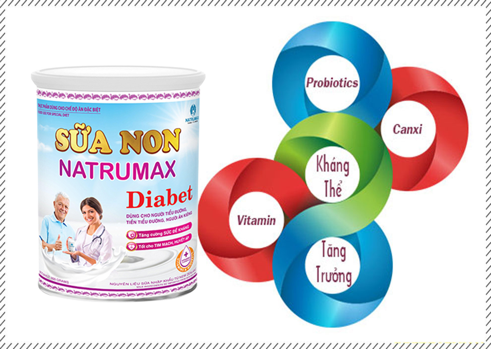 Sữa non natrumax diabet