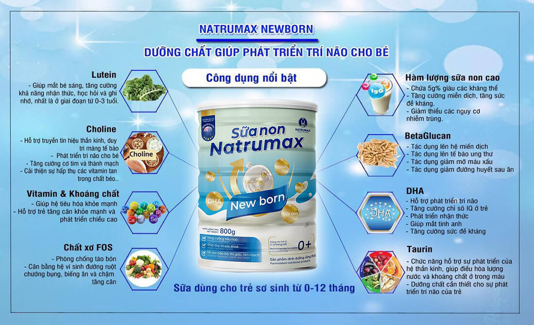 CÔNG DỤNG SỮA NON NATRUMAX NEWBORN